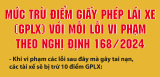 Tổng hợp các lỗi trừ điểm giấy phép lái xe ôtô